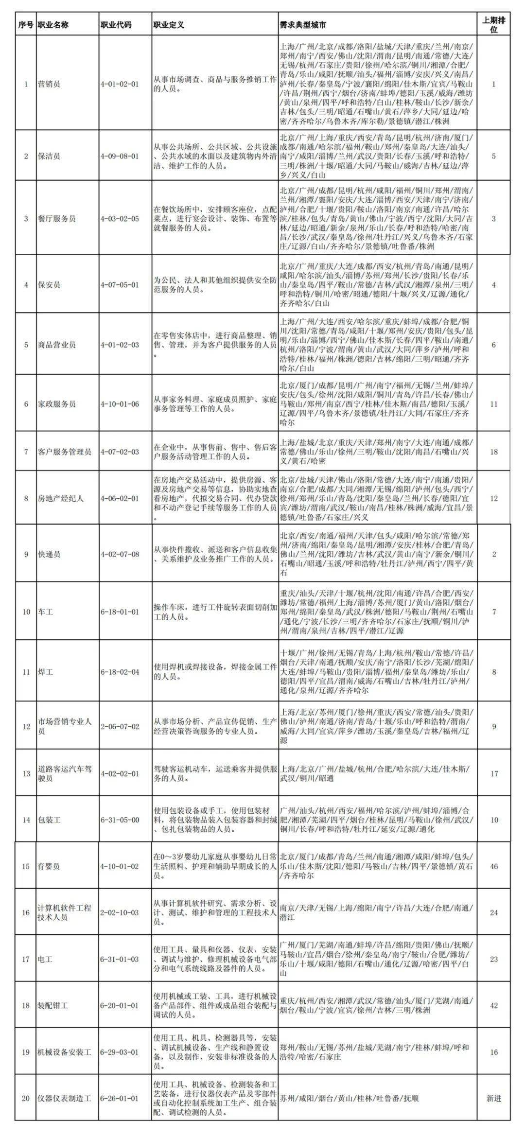 澳门三中三码精准100%,实地数据分析计划_U15.290