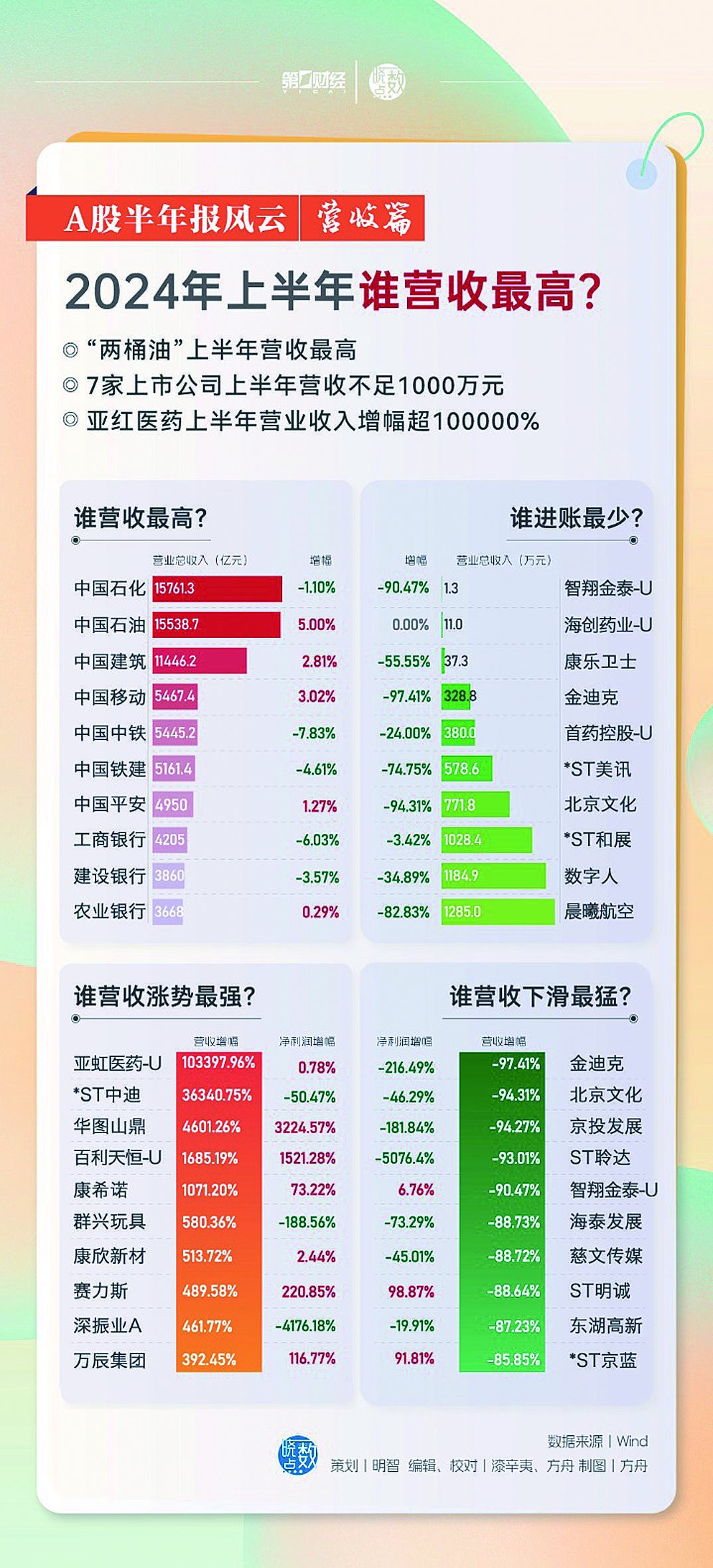 2024年天天开好彩资料,快速解答解释定义_android81.847