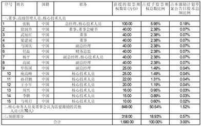 2024新奥开码结果,数据说明解析_1080p82.195