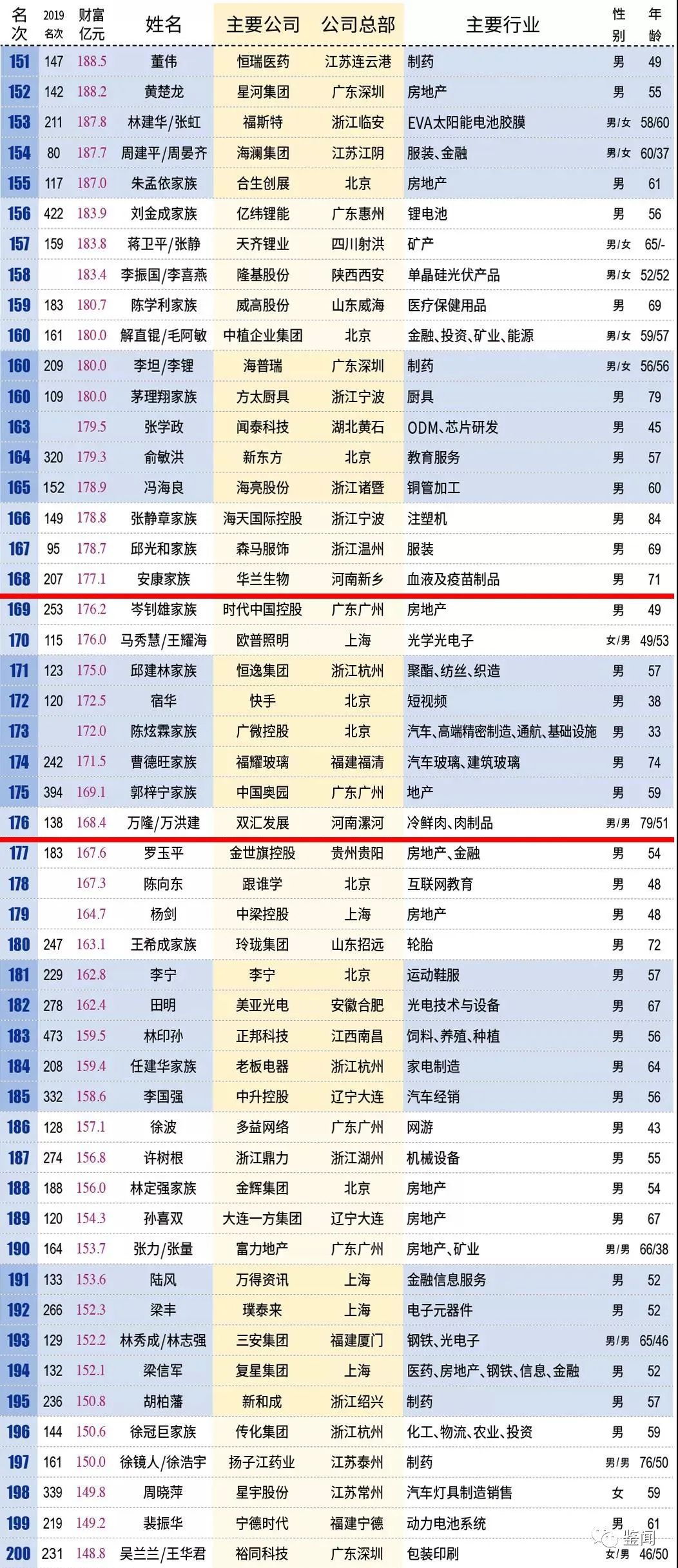 新澳门六2004开奖记录,全面实施数据分析_进阶款87.601