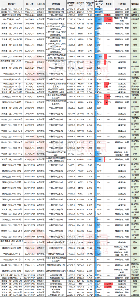 奥门天天开奖码结果2024澳门开奖记录4月9日,现象解答解释定义_XE版88.898