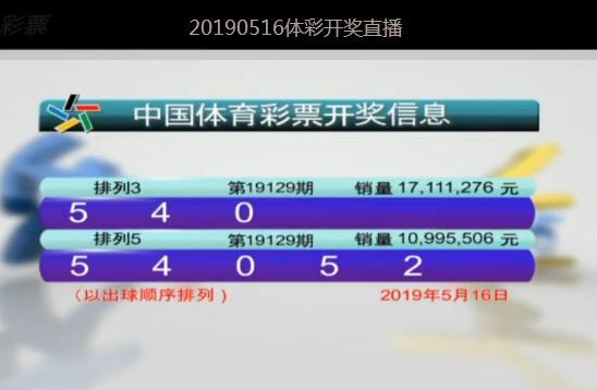 2024澳门六开彩开奖结果查询,快速解答计划设计_PalmOS29.191