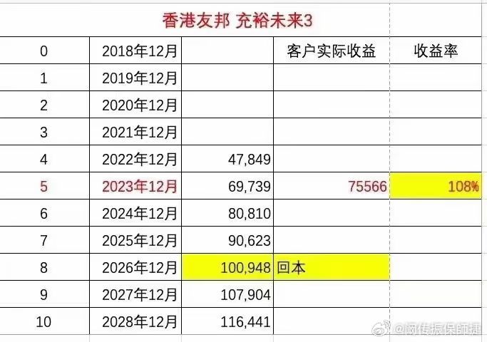 香港最准的100%肖一肖,定性评估解析_Harmony款55.881