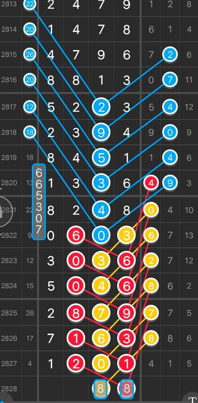 澳门三码三码精准100%,安全执行策略_领航款89.974