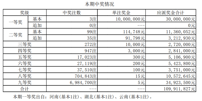 澳门六开奖最新开奖结果2024年,确保成语解析_1440p97.89.61