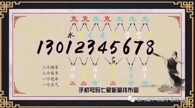 7777788888王中王传真,实地数据解释定义_社交版14.852