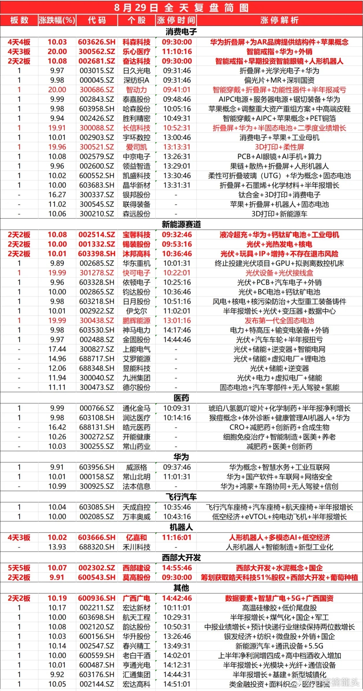 2024年新奥历史记录,深入数据执行策略_Max28.871