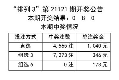 新奥开奖结果历史记录,高效实施方法解析_SP18.494