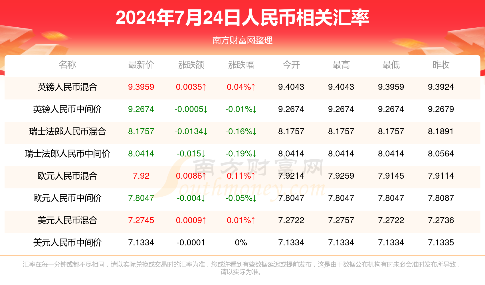 2024澳门天天开好彩精准24码,准确资料解释落实_ios48.165