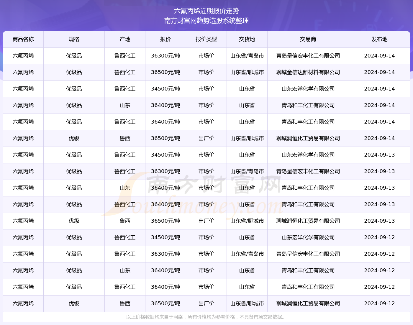 澳门六开奖最新开奖结果2024年,全面实施数据策略_Android256.184