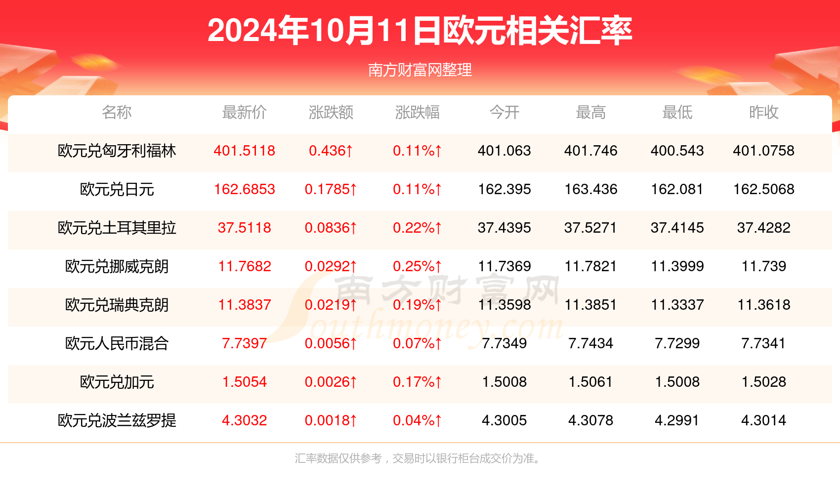 2024新澳门今晚开奖号码和香港,市场趋势方案实施_交互版21.894