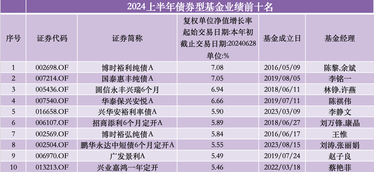 新澳今晚上9点30开奖结果,实时数据解析_Superior88.50