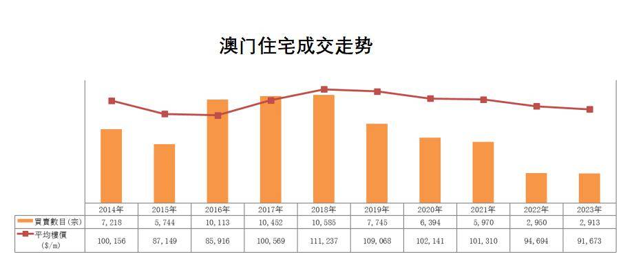 2024年澳门历史记录,数据整合实施方案_zShop47.844