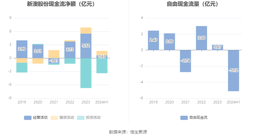 2024新澳精准资料大全,系统研究解释定义_扩展版82.949