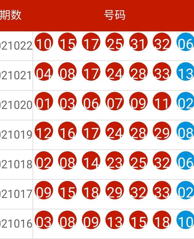 新澳门六开彩开奖结果2024年,最新热门解答落实_2DM91.878