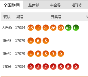 新澳天天开奖资料大全1052期,可靠设计策略解析_界面版76.819