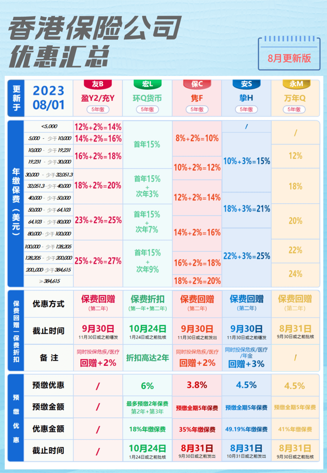 二四六香港资料期期中准,创造力策略实施推广_zShop91.594