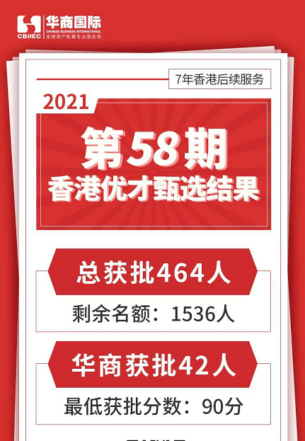 香港内部资料免费期期准,数据整合方案设计_tool86.920