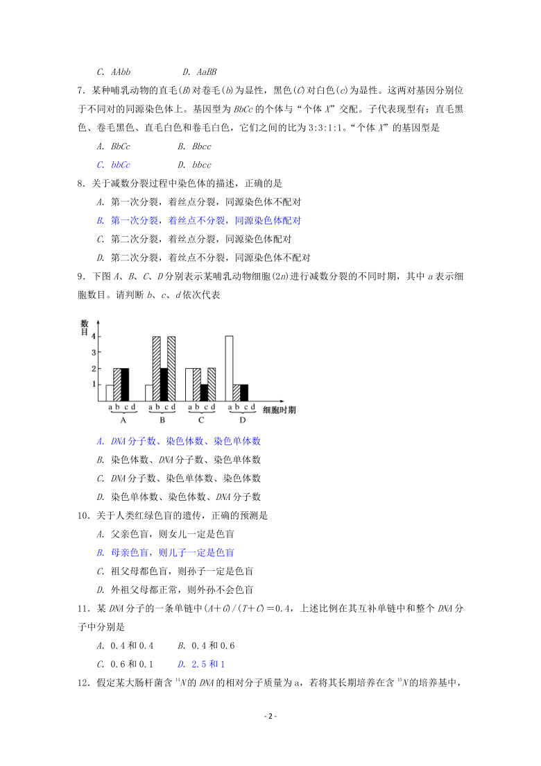 橘柚香 第15页