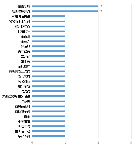 奥门六开奖号码2024年开奖结果查询表,实时说明解析_soft98.968