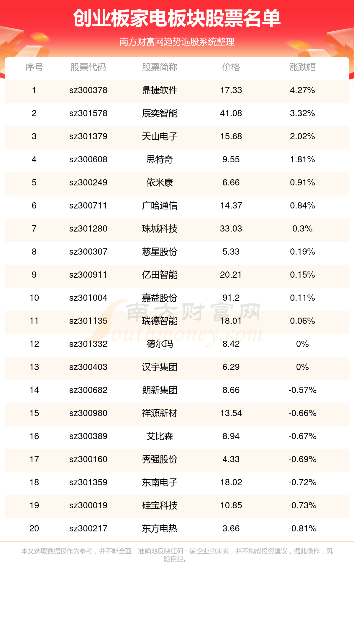 新澳门2024历史开奖记录查询表,快速解答方案执行_冒险版68.918