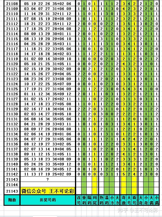 新澳开奖结果记录查询表,现状解读说明_XT58.455