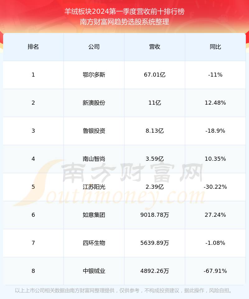 新澳今晚开奖结果查询表34期,全面数据策略解析_kit95.897