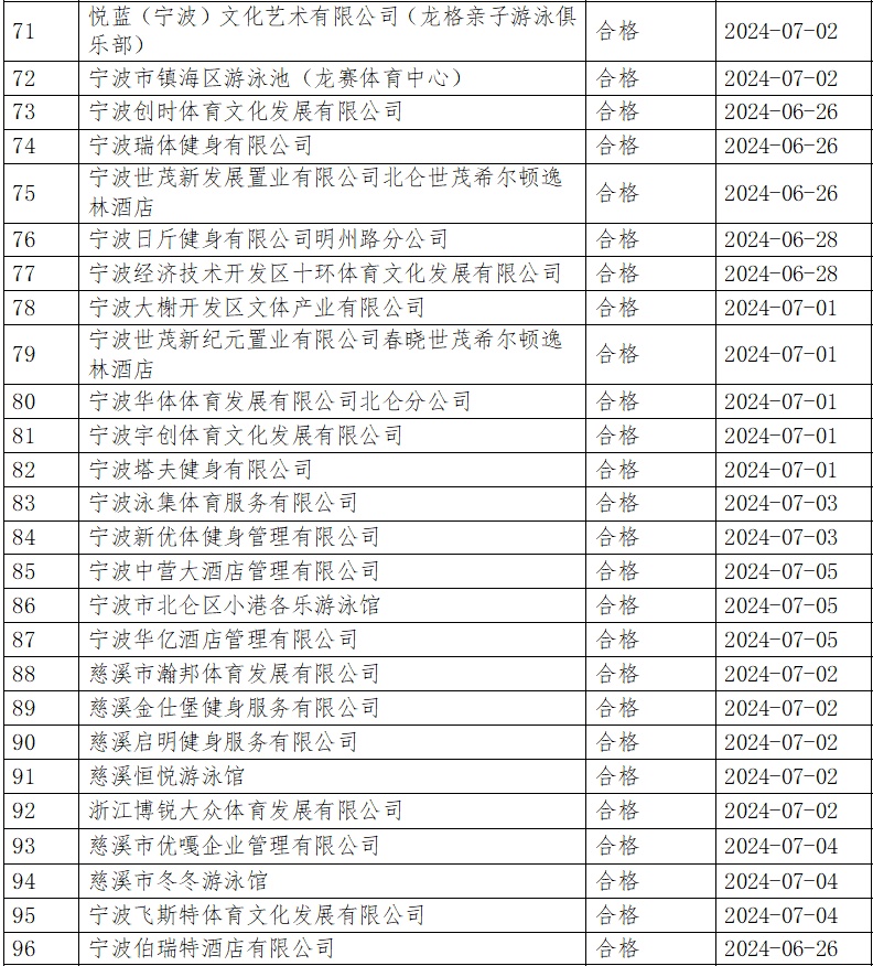 新澳门六开奖结果2024开奖记录,战略优化方案_动态版78.155