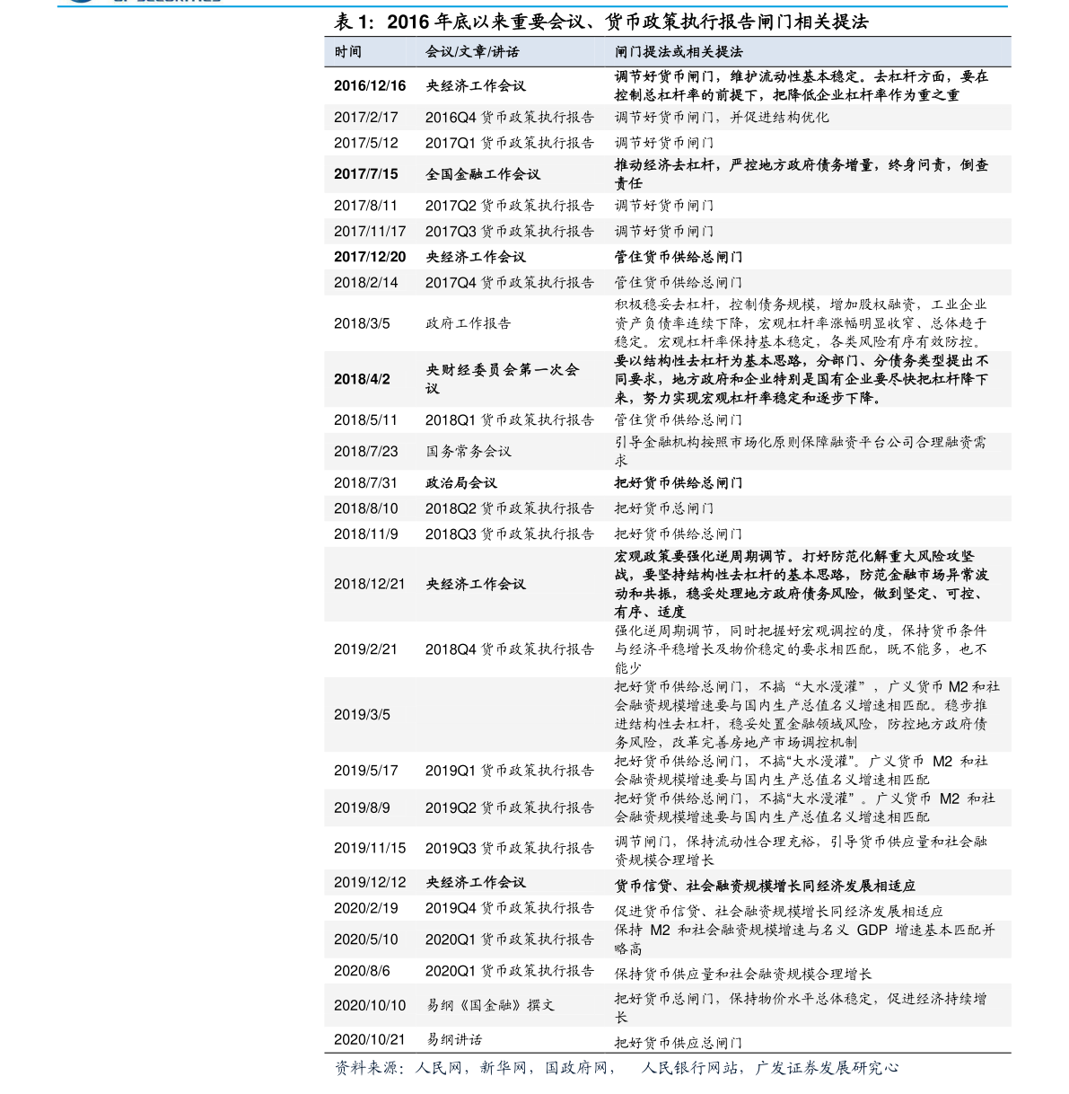 澳门王中王100%期期中,安全性策略评估_CT49.875