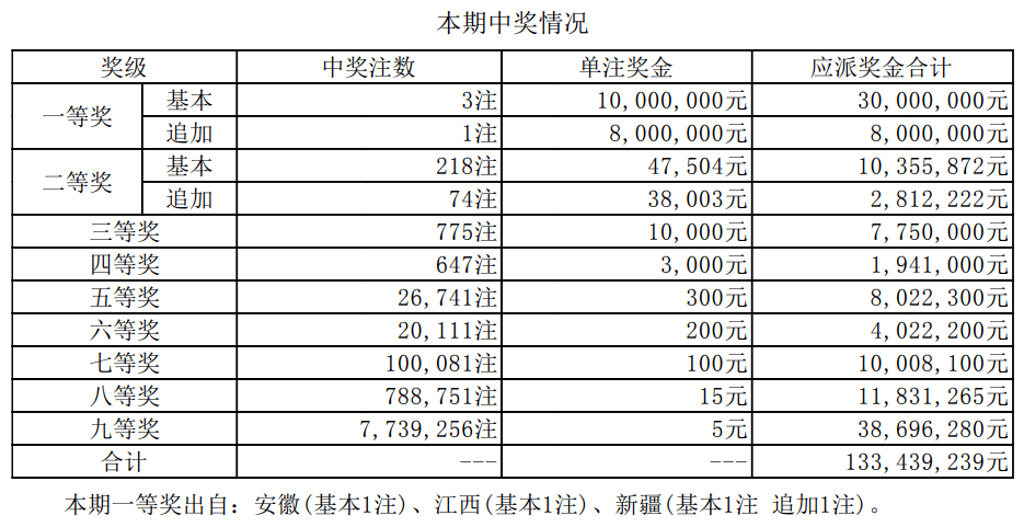 澳门六开奖最新开奖结果2024年,迅速执行解答计划_VIP82.288