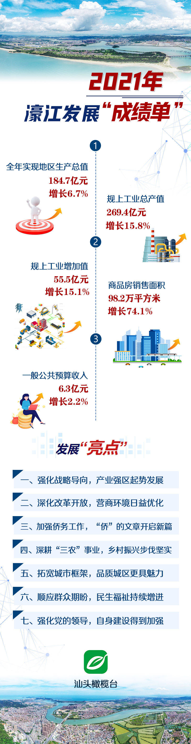 79456濠江论坛最新版本更新内容,迅速设计解答方案_Premium92.489