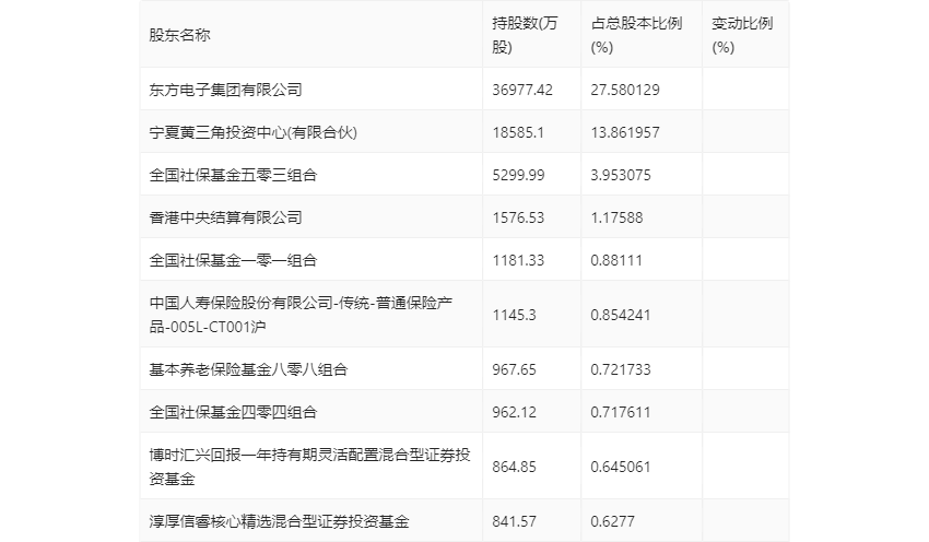 澳门六和彩资料查询2024年免费查询01-32期,国产化作答解释落实_bundle21.888