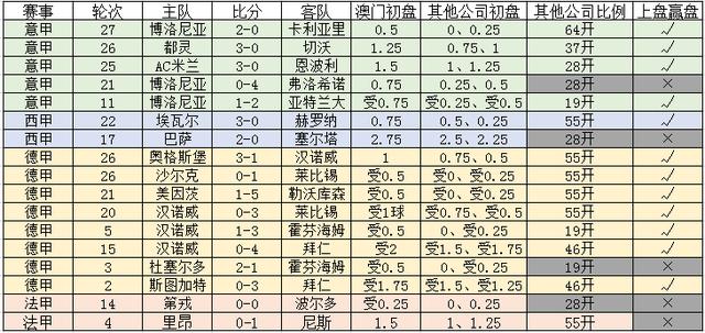 新澳门一码一码100准确,可靠信息解析说明_T96.985