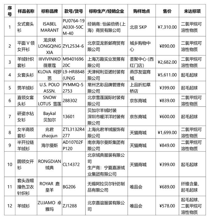 新澳门一肖中100%期期准,实效设计策略_优选版2.442