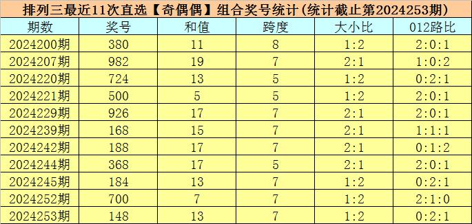 澳门六开奖结果2024开奖今晚,高效性策略设计_完整版62.476