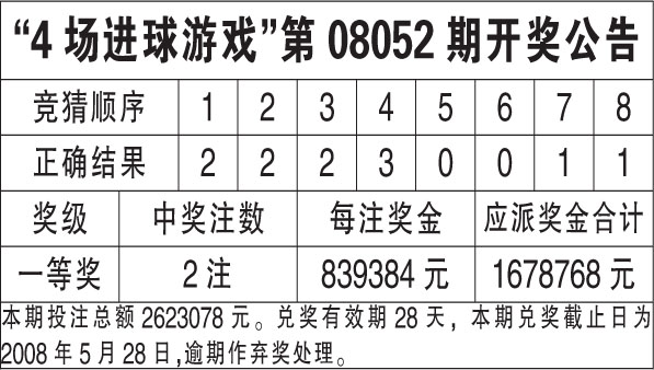 新澳天天开奖资料大全最新54期129期,实证数据解释定义_Max79.81