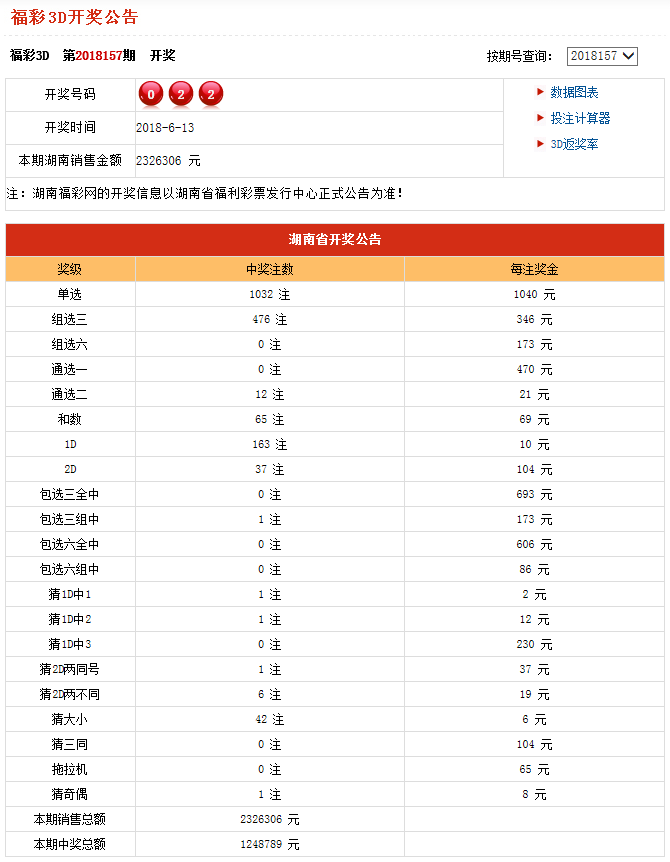 ゅ纪念相遇， 第12页