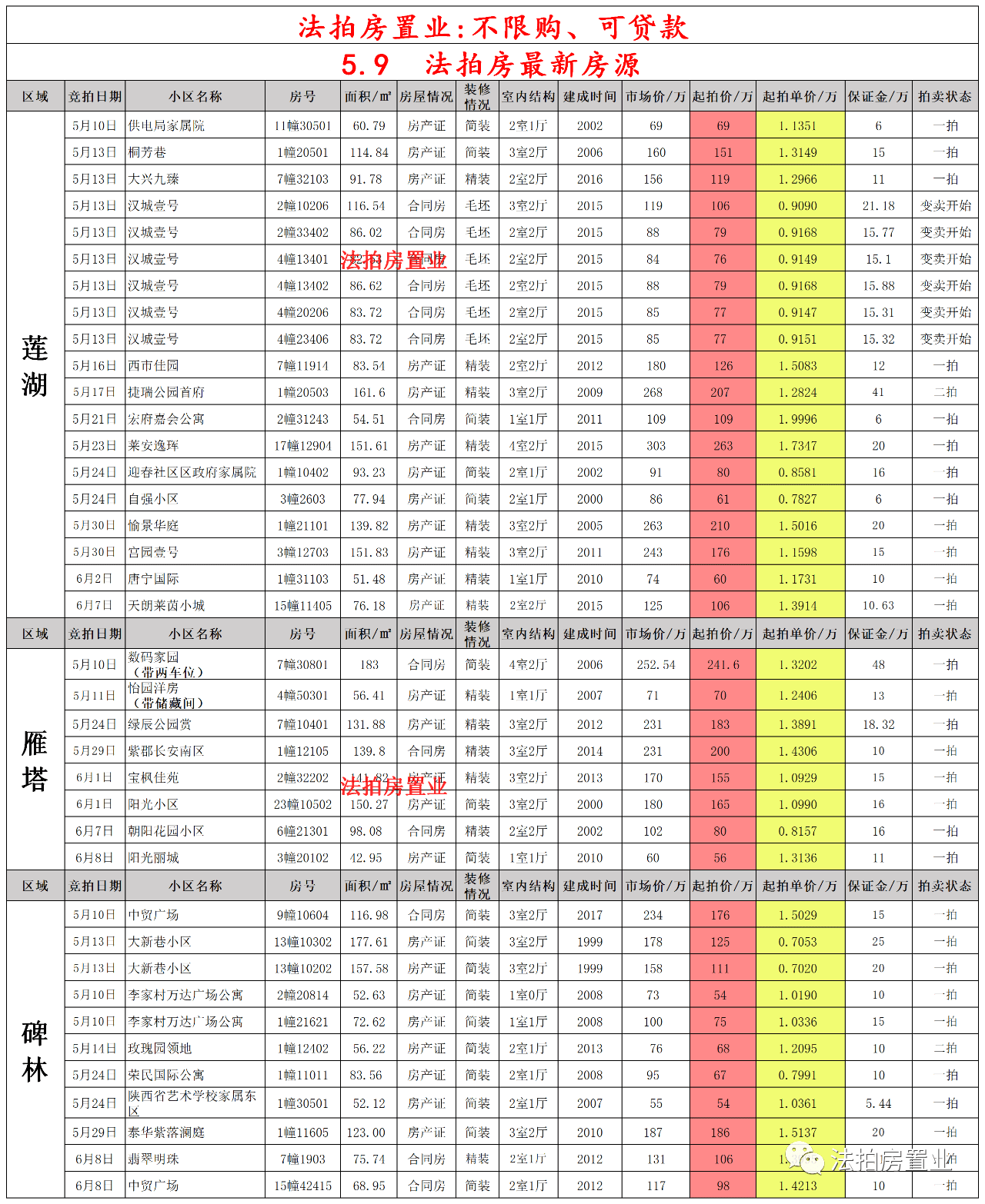 新澳历史开奖最新结果查询表,数据实施导向策略_动态版55.908