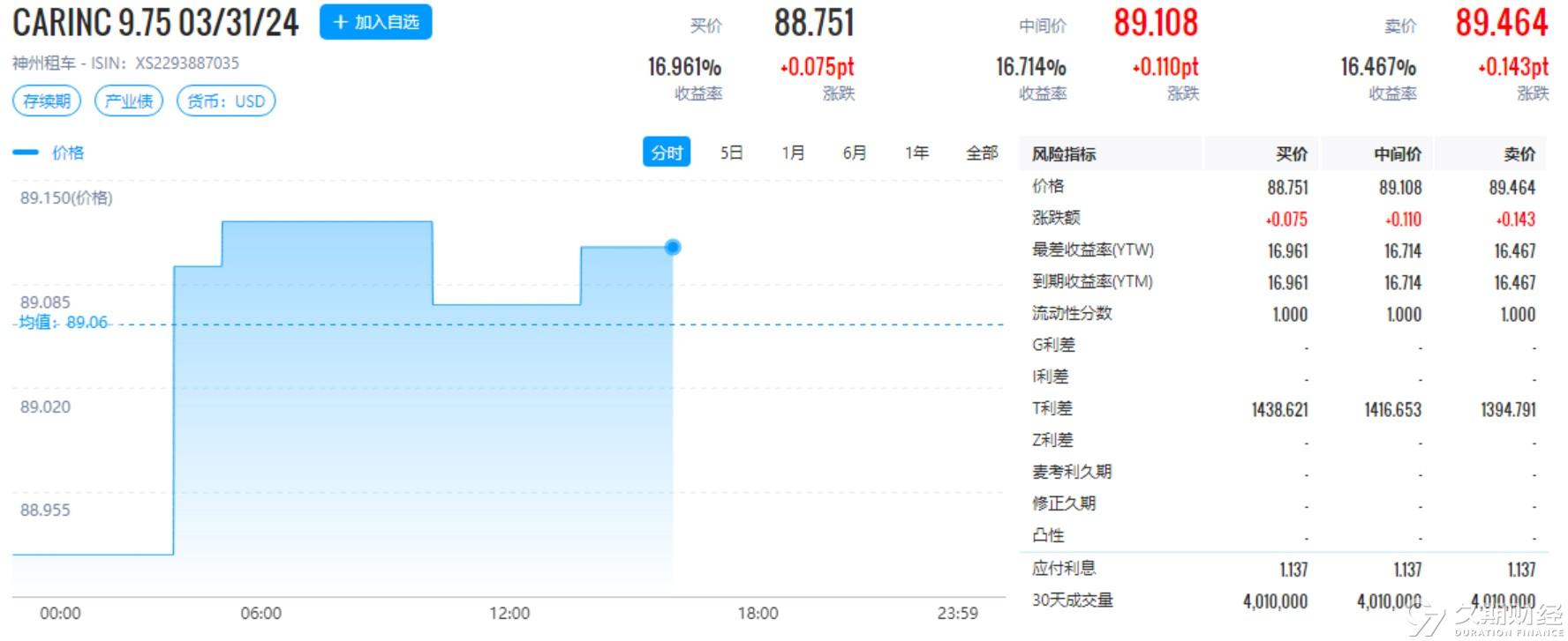 2024新奥历史开奖结果查询澳门六,现象解答解释定义_钱包版46.776