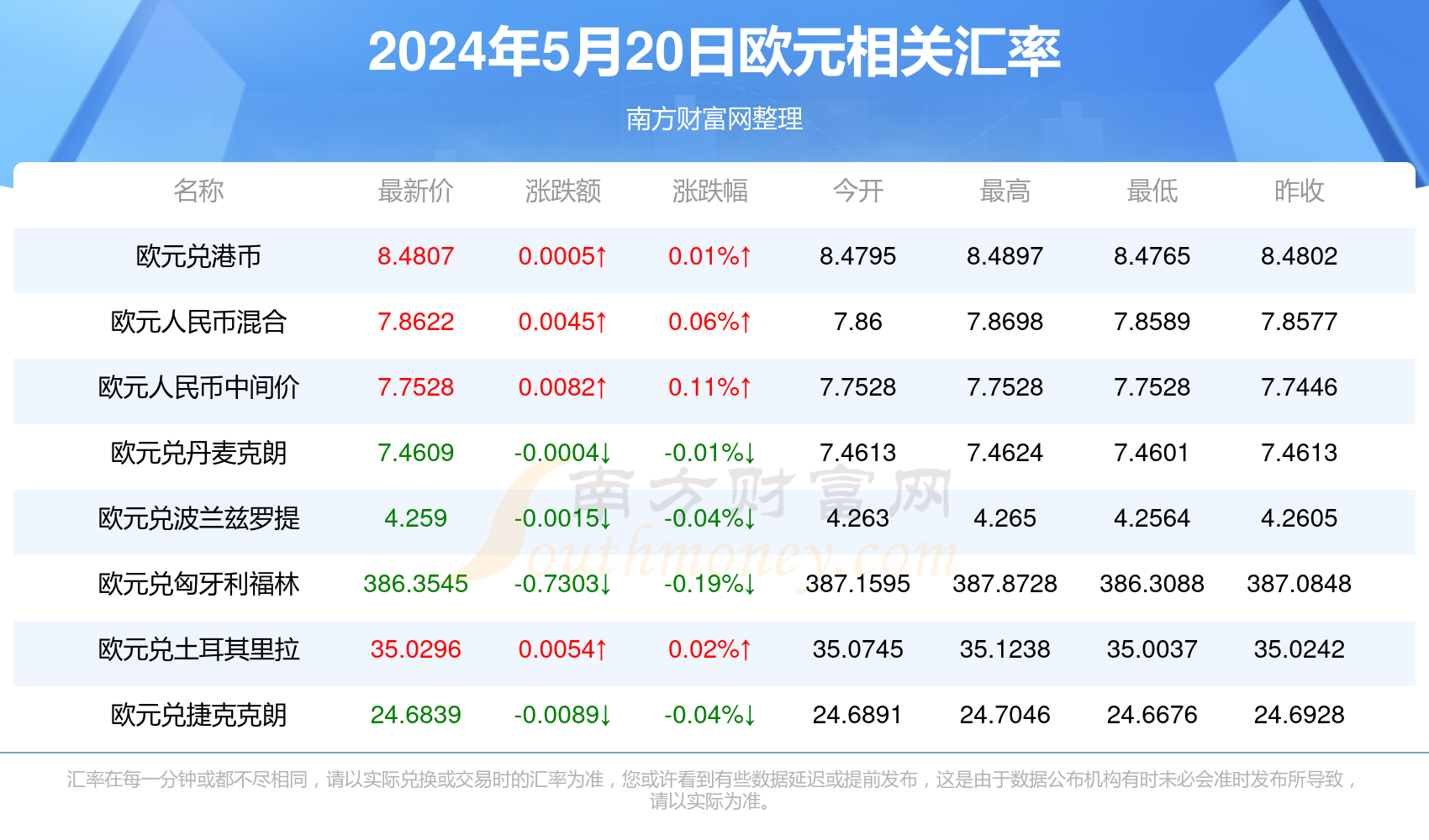 橘柚香 第14页