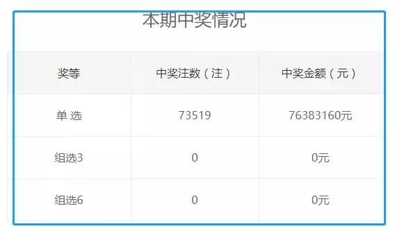 王中王72396资料查询方法,稳定性执行计划_XE版74.427