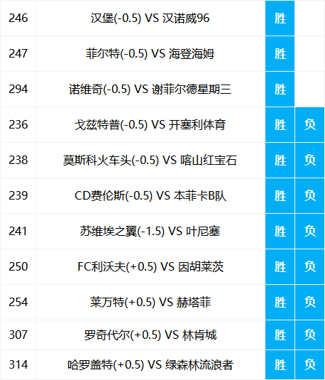 香港二四六开奖资料大全?微厂一,实地执行考察设计_MP88.918