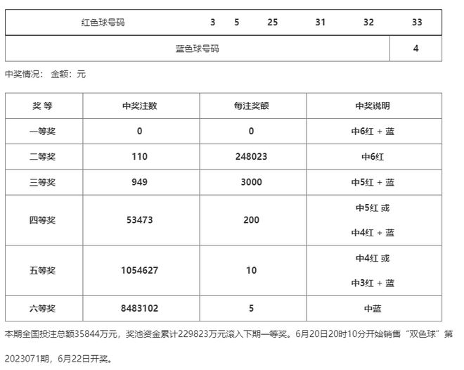 澳门一码一码100准确AO7版,专业执行方案_set87.801