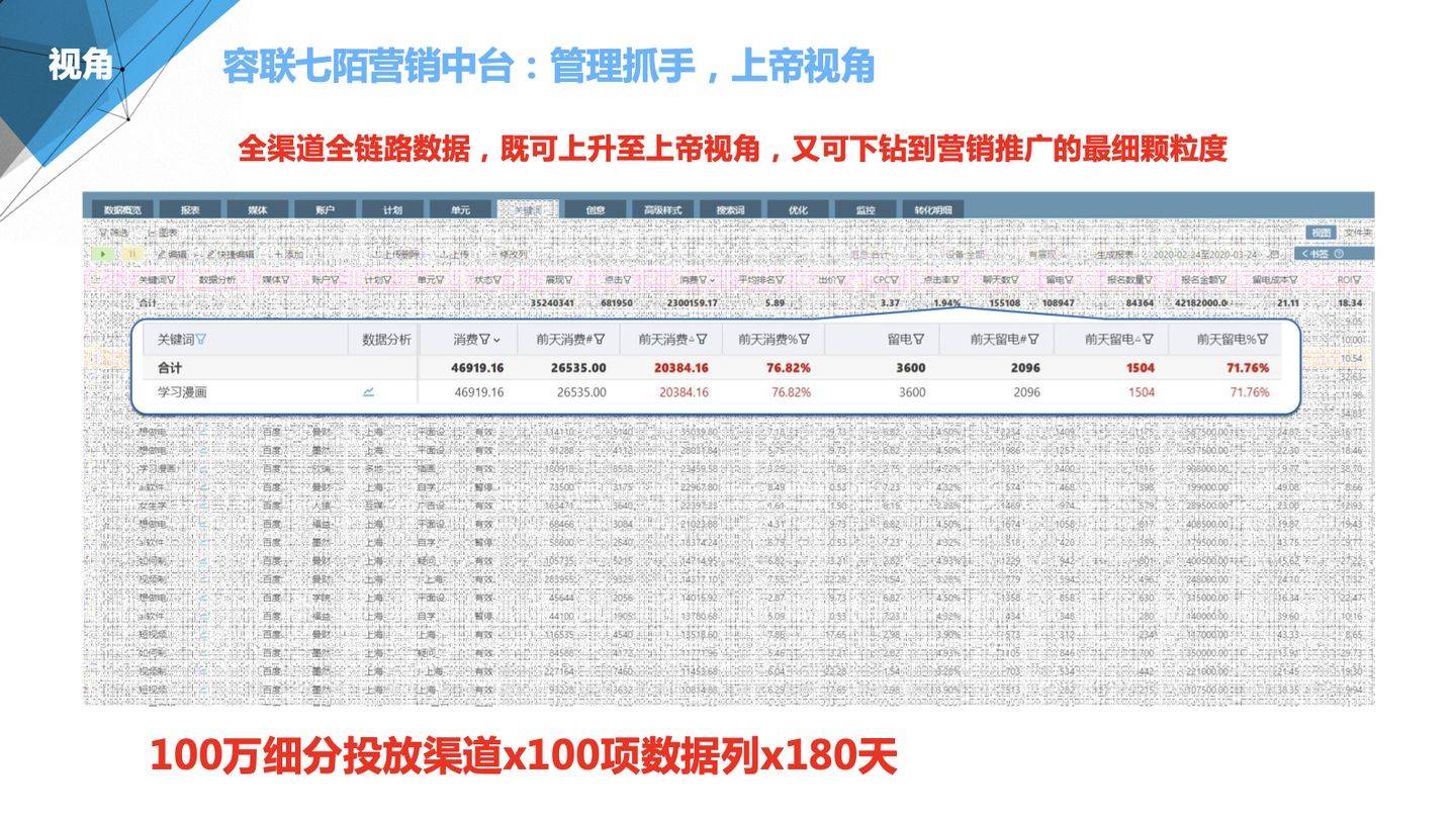 2024年管家婆100%中奖,深入执行数据应用_高级版54.788