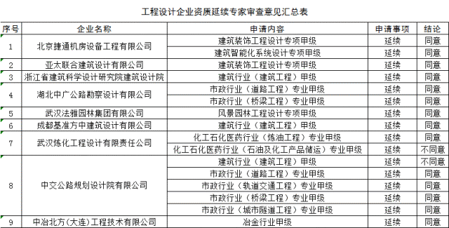 澳门一肖一特100精准免费,最新热门解答落实_DP81.886