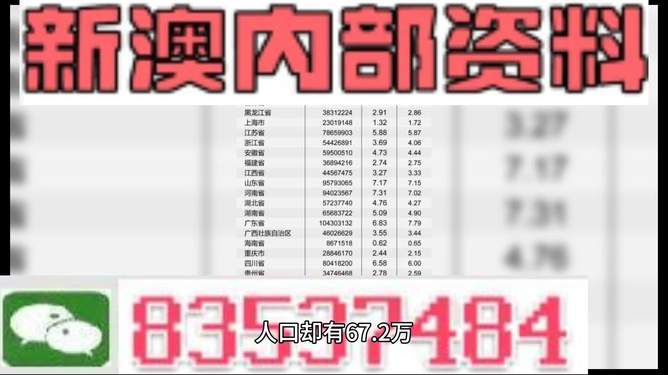 新澳2024今晚开奖资料,前沿评估说明_zShop40.945