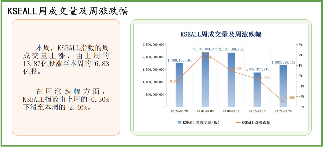 2024澳彩管家婆资料传真,数据整合执行策略_Pixel15.896