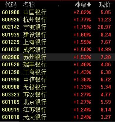 澳门三肖三码精准100%黄大仙,安全评估策略_MR98.591