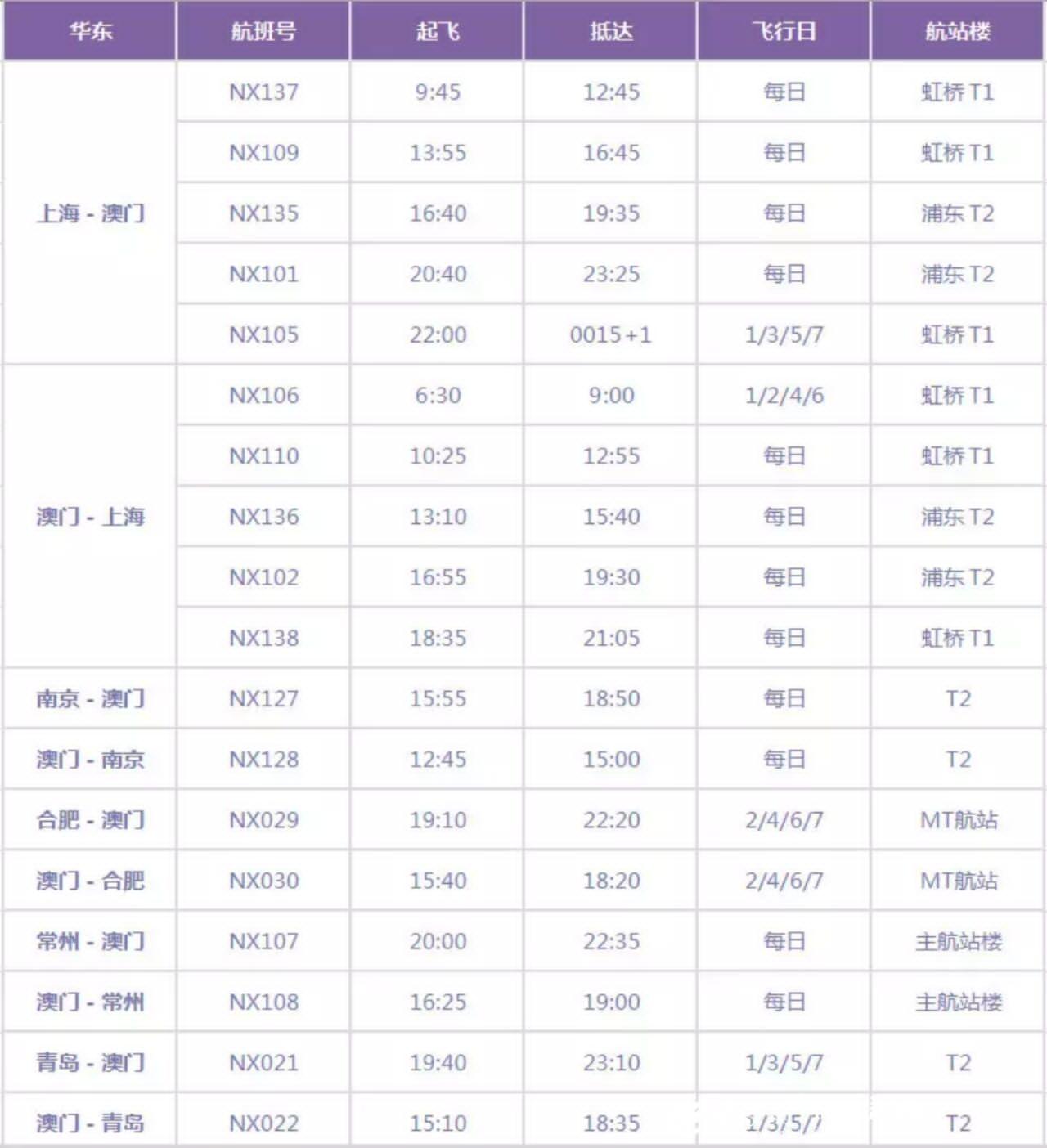 大众网官方澳门香港网,实践验证解释定义_静态版55.129