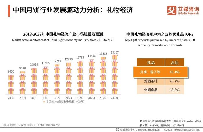 2024年正版资料免费大全挂牌,稳定设计解析策略_复古款79.887